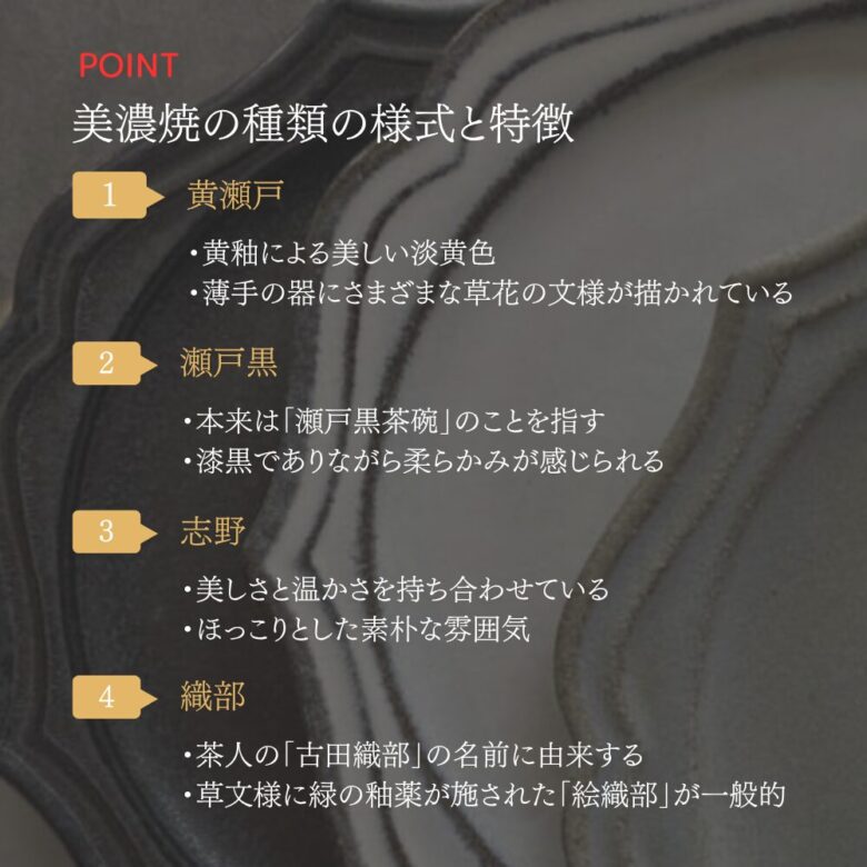 美濃焼の種類の様式と特徴