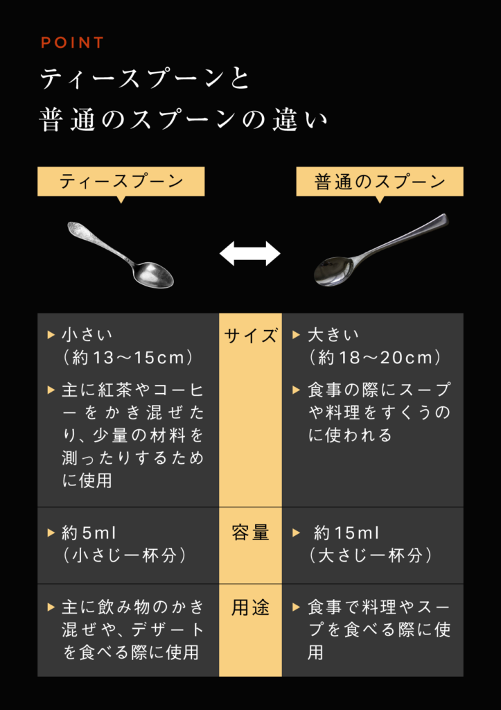 おしゃれなティースプーンの魅力