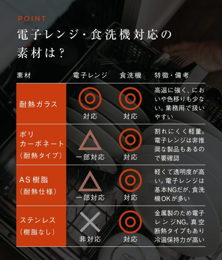 業務用グラス・タンブラーのおすすめ人気5選!おしゃれで使いやすい