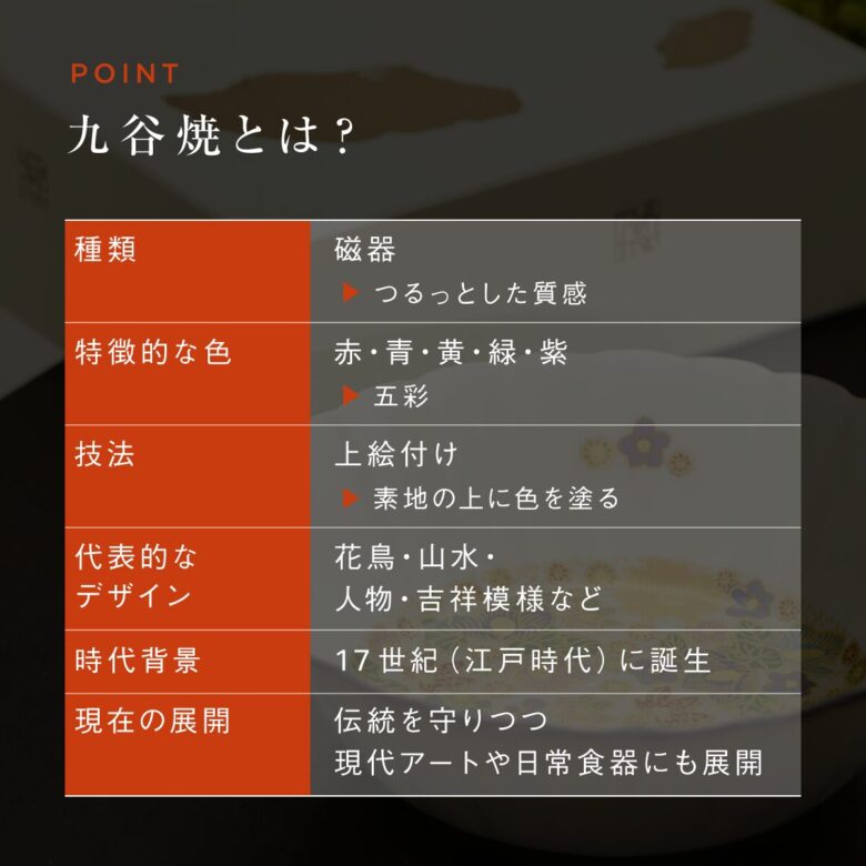 九谷焼の湯呑みの魅力