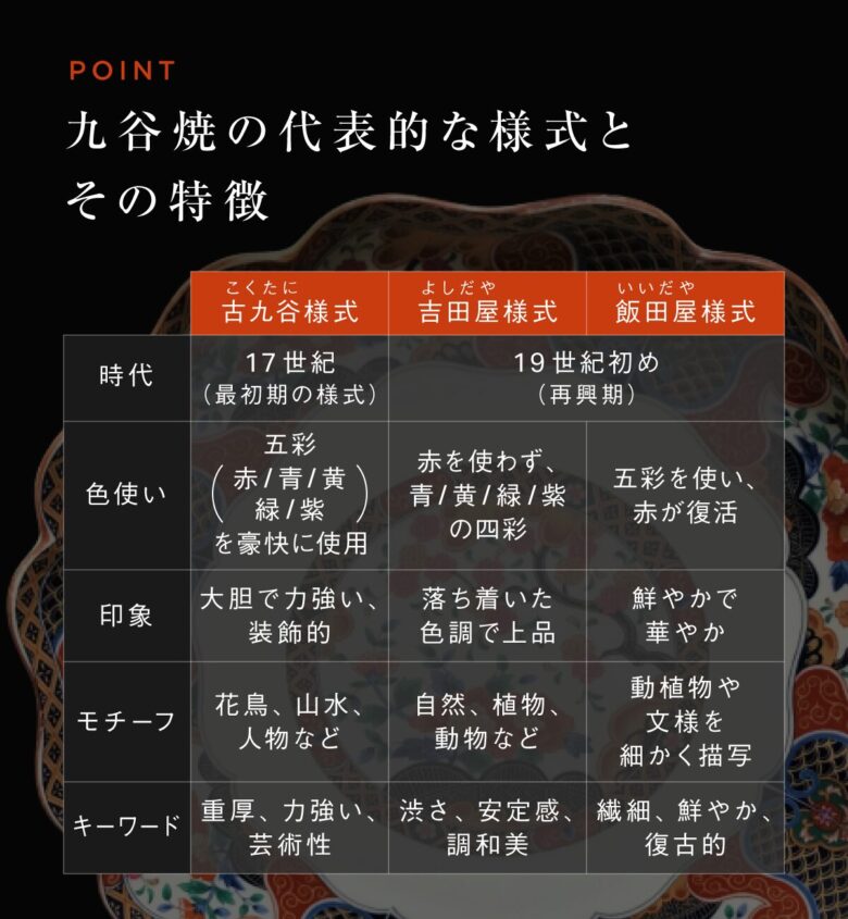 おしゃれな九谷焼の湯呑みおすすめ人気5選！鮮やかな色彩が魅力