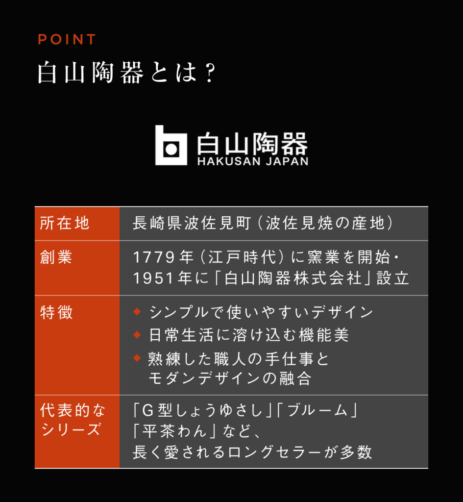 白山陶器とは?