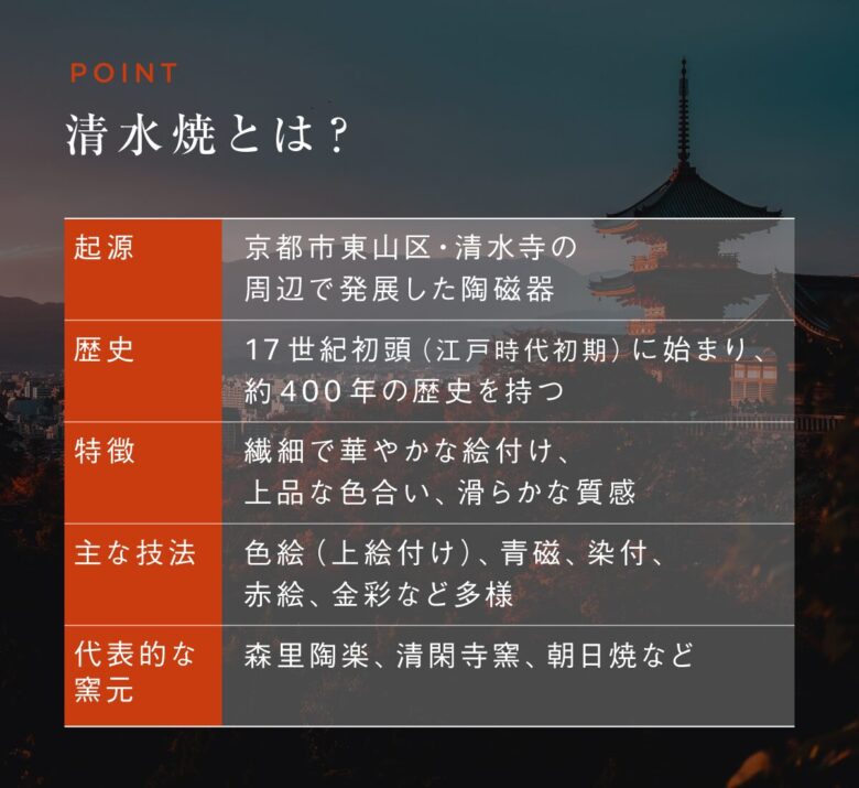 清水焼の茶碗とは?その魅力と特徴
