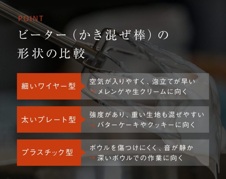 ハンドミキサーとは？その魅力と特徴