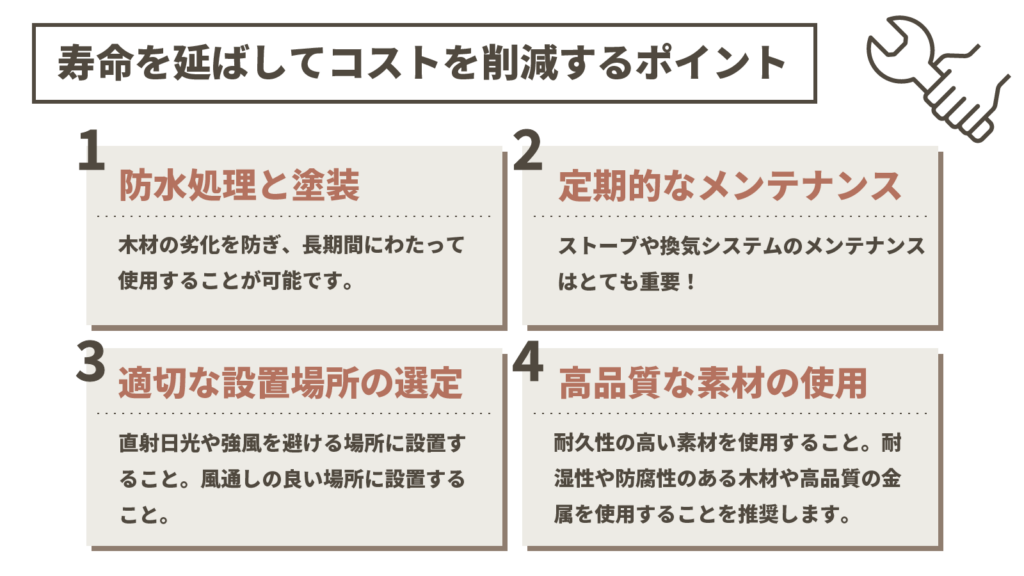 寿命を延ばしてコストを削減するポイント