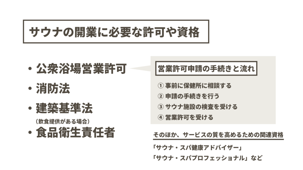 必要な資格と許可