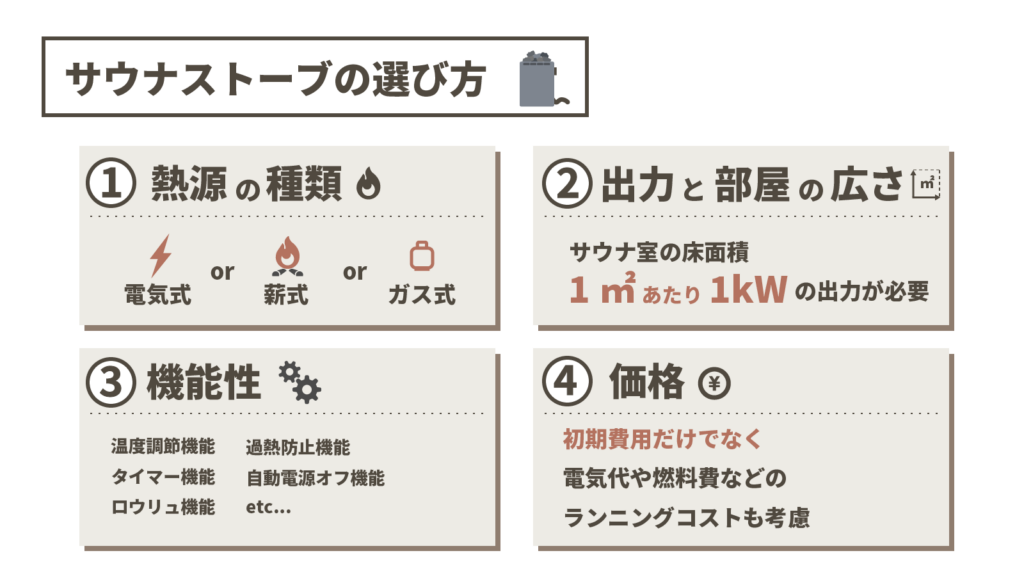 サウナストーブの選び方