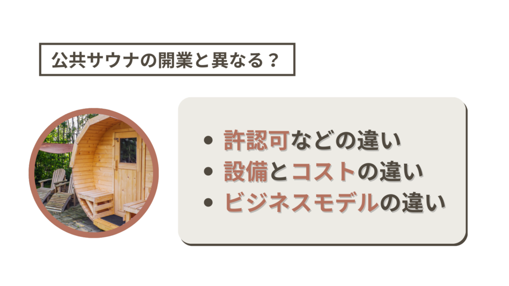 バレルサウナの開業は公共サウナと異なる？
